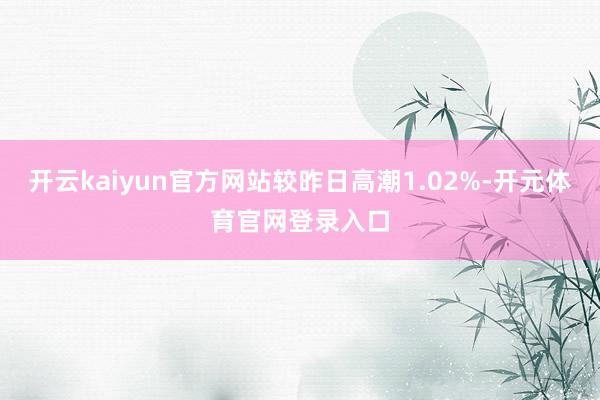 开云kaiyun官方网站较昨日高潮1.02%-开元体育官网登录入口